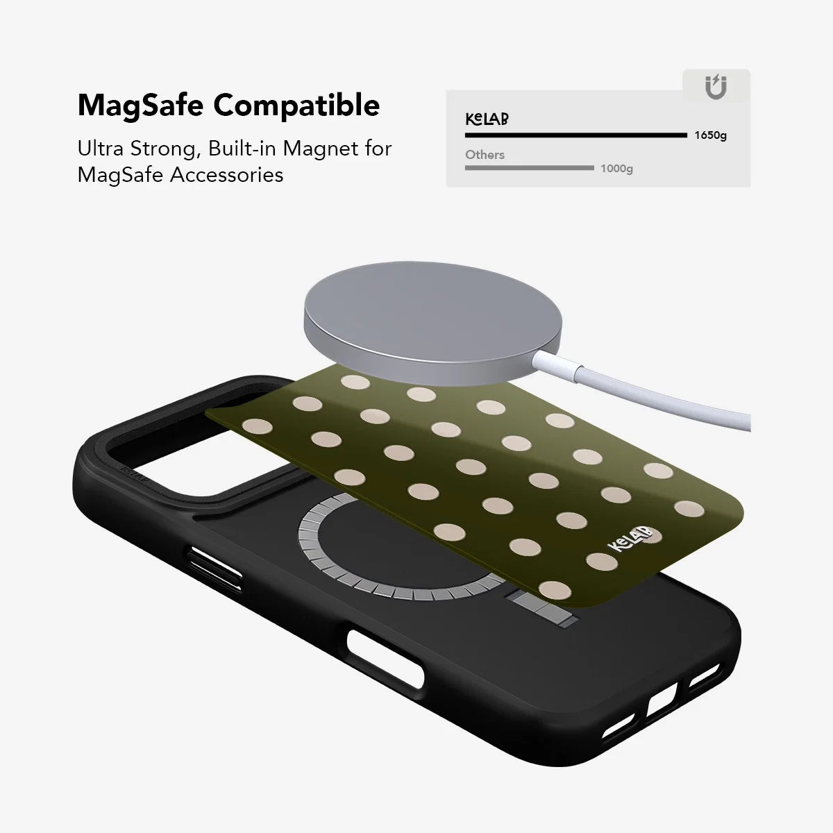 Urban Sage | Olive Polka Dot iPhone Case