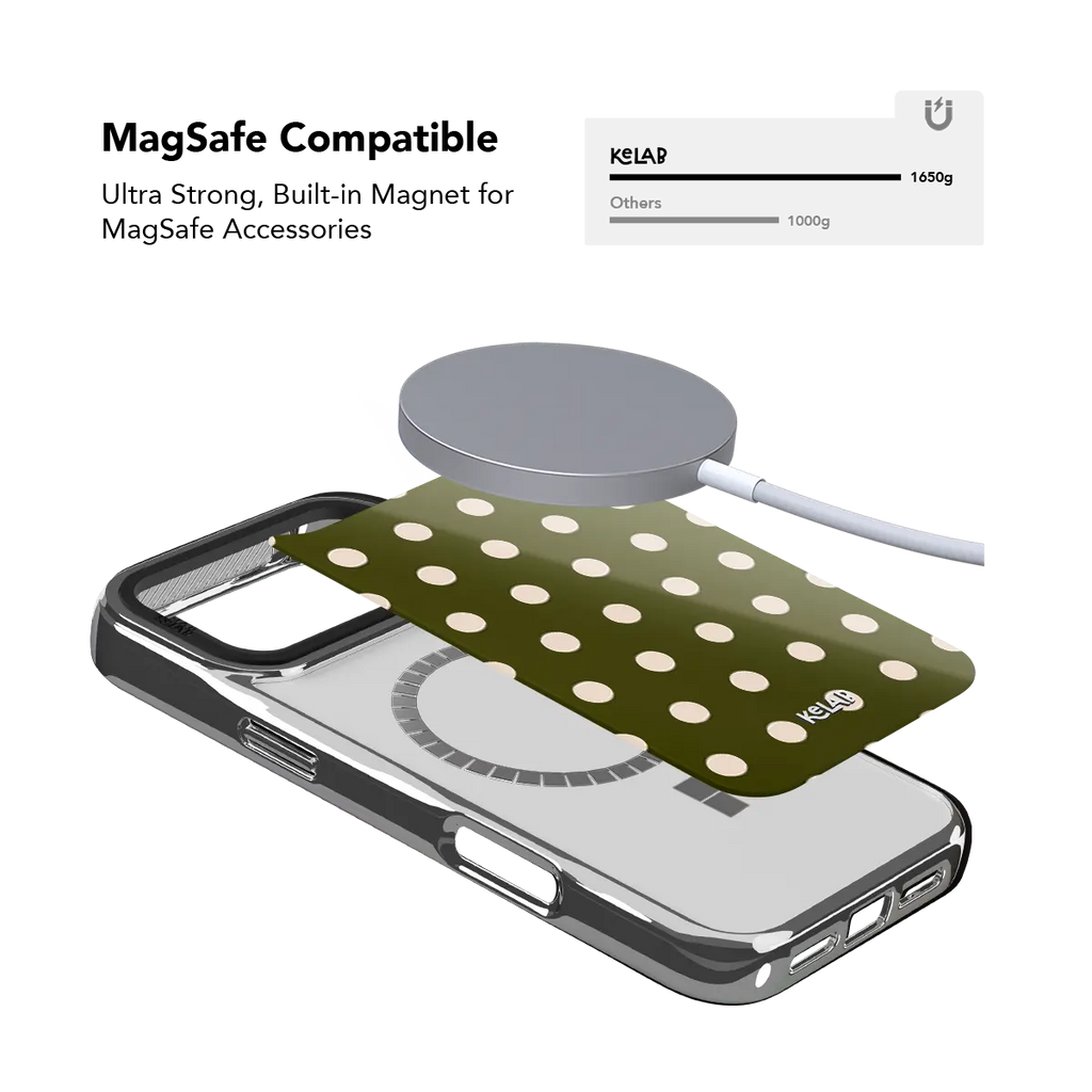 Urban Sage | Olive Polka Dot iPhone Case